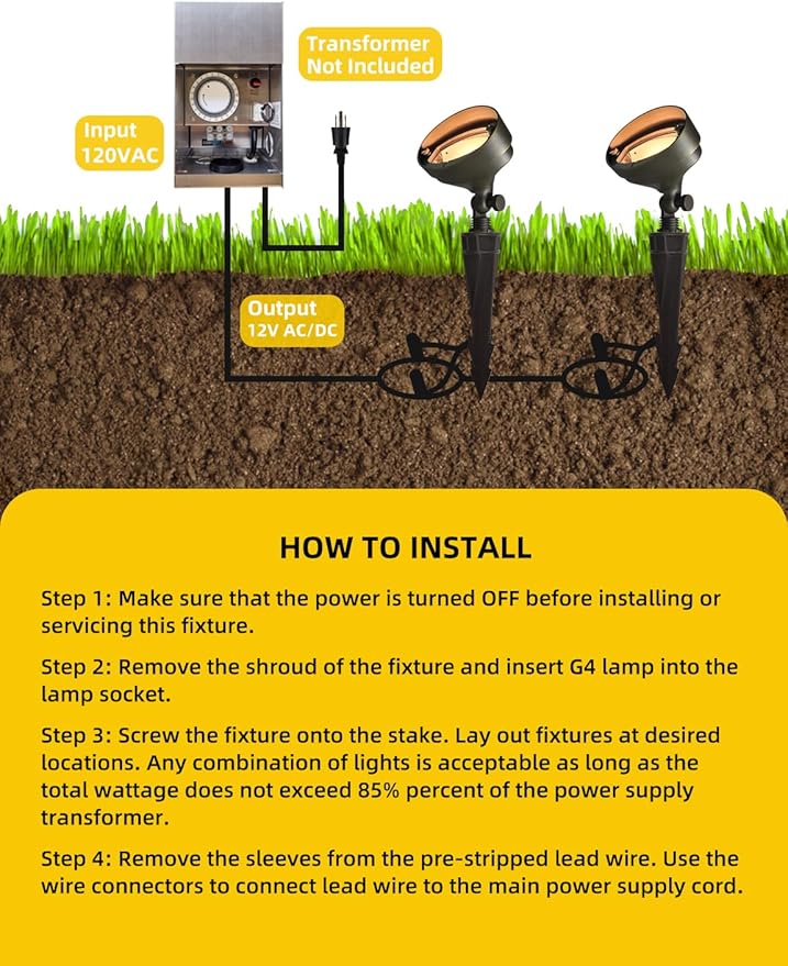 COLOER Die-cast Brass LED Landscape Flood Lights Outdoor, 2W 9-17 Volt Low Voltage Wall Wash Lighting, Outdoor Floodlight for Illuminating Signs, Walls and Plant Material(501B,1-Pack with G4 Bulb)