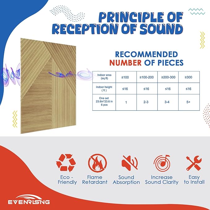 Large Acoustic Panels 6 Pack,Soundproof Wall Panels 23.6 x 23.6 Inches,Decorative Sound Panels,Self-Adhesive Acoustic Wall Panels for Home Studio Office, Harmony Geometric