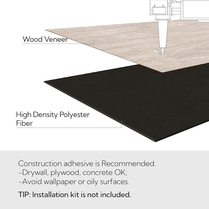 Olanglab Wood Veneer Acoustic Wall Panels 6 Pack, 23.6"×47.2" Sound Absorbing Wall Panels for Interior Wall Decor, Light Walnut