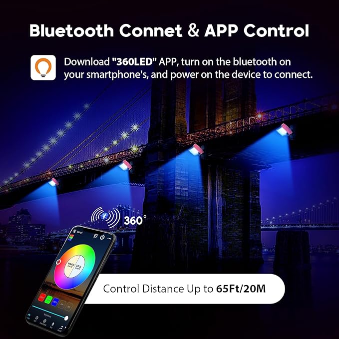 168W Smart LED Wall Washer Flood Lights, Waterproof RGBCW Color Changing Smart Light Fixtures with APP Control, Music Sync, Group, Timing Functions, Perfect for Outdoor Indoor Lighting Projects