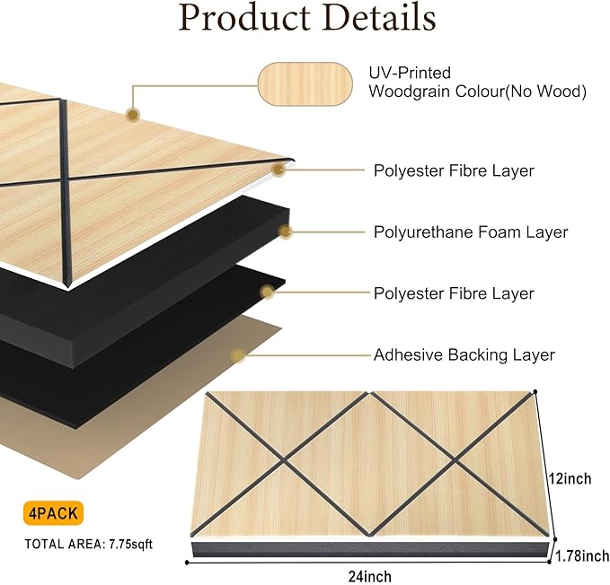 4Pack Acoustic Wall Panel, Self-Adhesive Soundproof Foam Panels for Wall, 3D Perforated Tri-Layer Polyester Fiber Decorative Acoustic Insulation for Recording Studio, Office, Home, 24×12×1.78" Rhombus