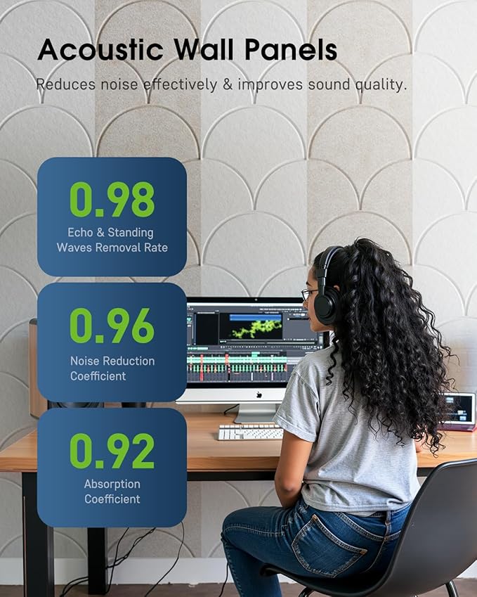 12 Pack Sound Proof Foam Panels for Walls，Self-Adhesive Acoustic Panels, 12" X 12" X 0.4" Sound Proof Panels for Walls，Door, Ceiling, Home Office White