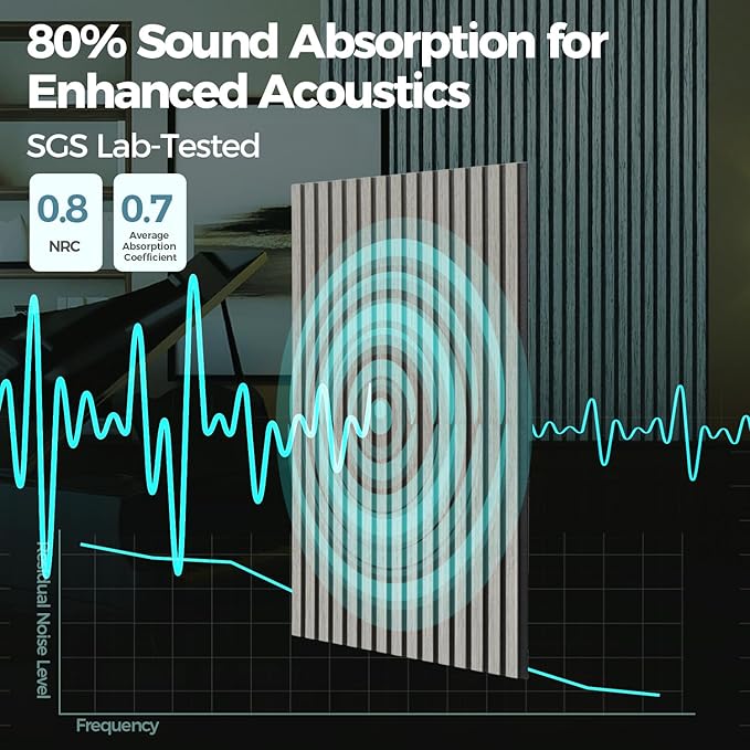 AKUMAX 2 Pack Acoustic Panels,Wood Slat for Wall and Ceiling-Art Acoustic Foam Panels 96x24Inches 3d Wall Panels High Density Sound Dampening Panels (Sineroak)