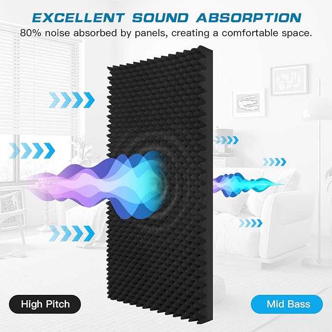 2 Pack Acoustic Panels, 48x24x2” Egg Crate Soundproof Foam Wall Panels High Density Noise Canceling Studio Foam Wall Panels for Echo Absorption Home Office (Black 2 Pack, 48"x24"x2")