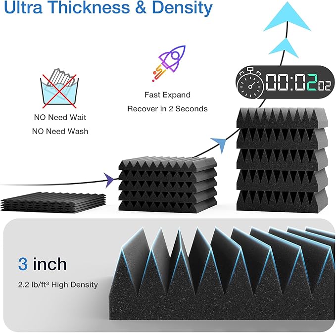 3" X 12" X 12" Sound Proof Foam Panels for Walls,Self-Adhesive Foam Acoustic Panels Sound Absorbing,2.2 lb/ft³ Density Soundproof Wall Panels for Gaming Studio Decor (16 Pack Black)