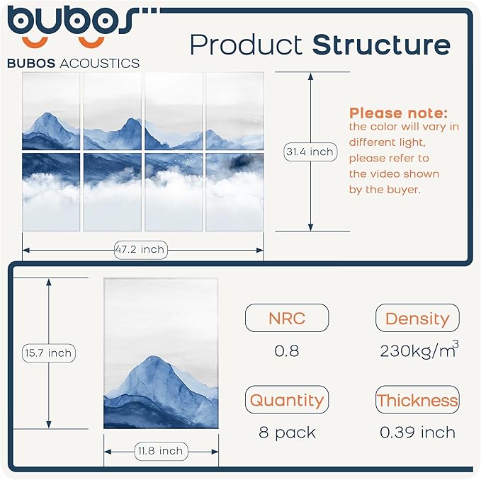 BUBOS 8 Pack Art Acoustic Panels Soundproof Wall Panel,47.2X31.4 Inches Sound Absorbing Panel,Self-adhesive Decorative Acoustical Wall Panels, Acoustic Treatment for Ceiling Home Office（Abstraction02）