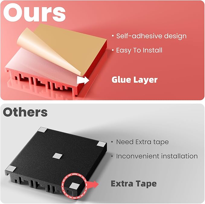 12 Pack Acoustic Foam Panels for Walls, 12" x 12" x 2" Soundproof Wall Panels, Self-Adhesive Soundproofing Padding, High Resilience Sound Absorbing Panels for Home Studios, Offices - Red