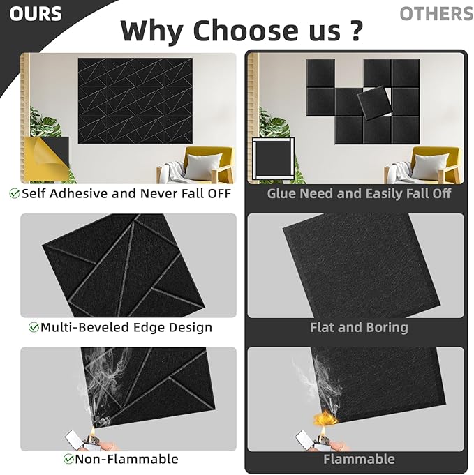 Art3dwallpanels 12 Pack Acoustic Panels 12" X 12" Self Adhesive Soundproof Wall Panels Sound Dampening, 3D Wall Decor Peel and Stick Absorbing Panels, Black