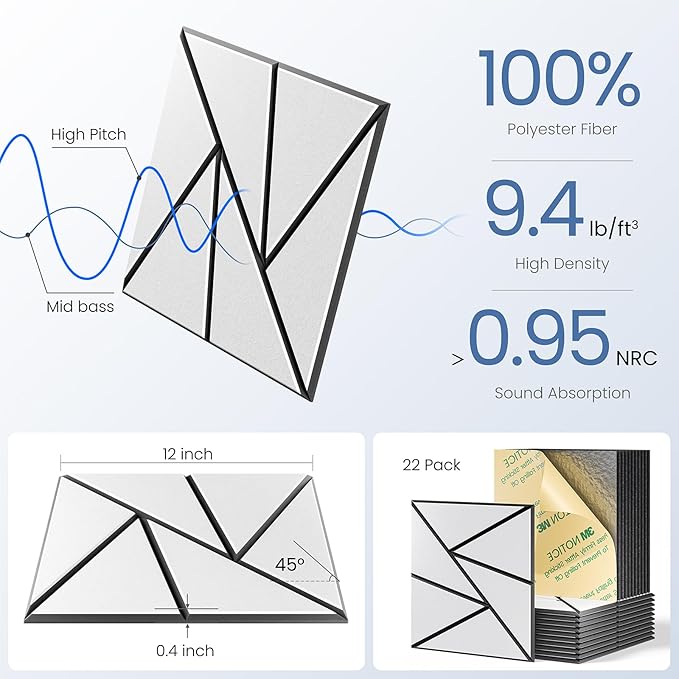 22 pack Acoustic Panels With Self-Adhesive, 12"X 12"X 0.4"Sound Proof Foam Panels, Sound Panels High Density, Soundproof Wall Panels for Home Studio Office- BlackBase + WhiteFace V1