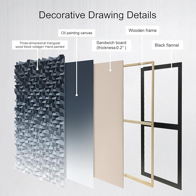 LIUZEYUE - 3D wooden block decoration painting art wall decoration 3D wooden background wall living room bedroom study (blue gray gradient) 31.5"x63"