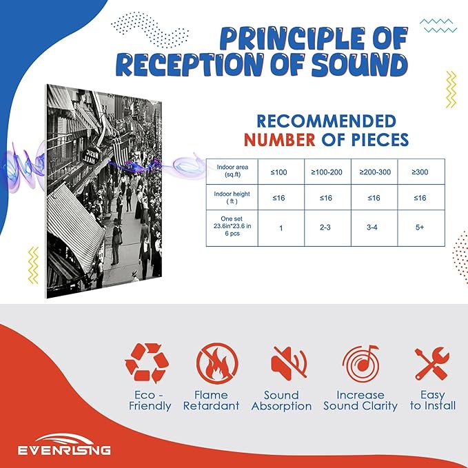 Acoustic Wall Panel 6 Pack, 23.6"x23.6"Decorative Art Soundproof Panel, Sound Absorb Self-Adhesive Panel, Acoustic Treatment for Studio, Home Theater, Office (Spectacle March 1900)