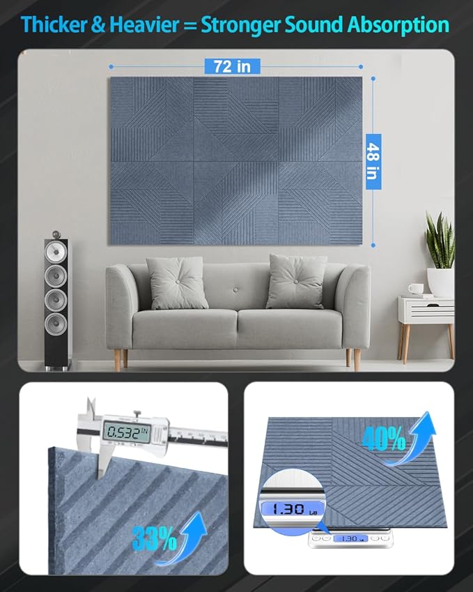 6 Pack Acoustic Wall Panels Self-Adhesive, 23.6" X 23.6" X 0.5" Decorative Acoustic Panels, Soundproof Wall Panels for Studio, Home & Living Room, Polyester - Grille Cement Gray