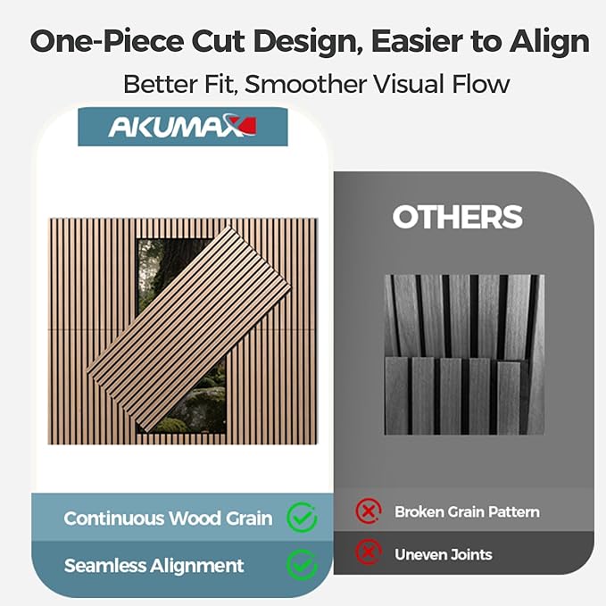 AKUMAX Sound Proof Foam Panels for Walls-Wood Wall Slat Acoustic Panels for Wall and Ceiling-96x24Inches 2 Soundproof Solar Panels,3D Wall Panels for Home Decor (Walnut)