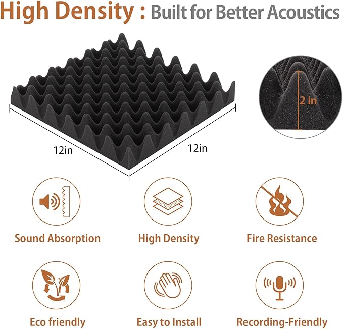 36 Pack Acoustic Foam Panels with Self Adhesive 12" X 12" X 2" Sound Proof Foam Panels for walls High Density Egg-Crate Soundproof Wall Panels for Studio Office Gaming Room