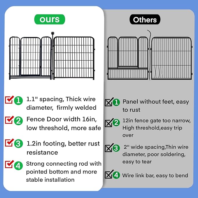 ADAVIN Tall Garden Fence 48 in(H) 12 Panels Total 26.6 FT(L), Heavy Duty Iron Metal Fence and Border, Flower Bed Fencing, outdoor Animal Barrier Fences, Dog Fences with gate for the Yard Camping,Black