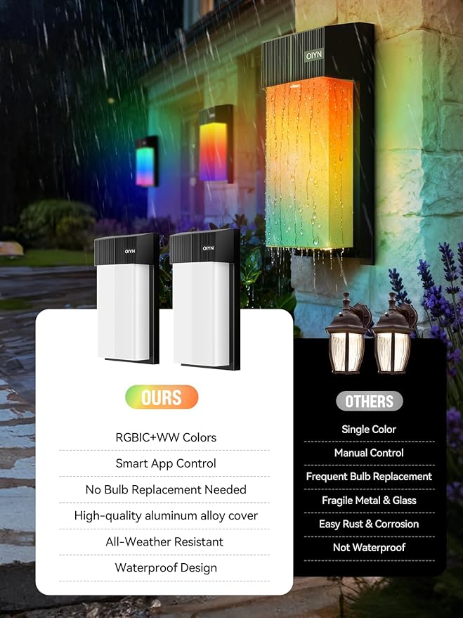 Outdoor Wall Lights 2 Pack, Smart LED RGBICWW Porch Lights Outdoor, Modern 1500LM Exterior Lighting Fixtures, IP65 Waterproof Color-Changing Wall Lamp for House, Patio, Garage, Yard