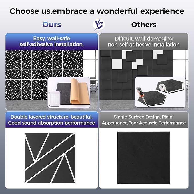 8 Pack 2-Layer Soundproof Wall Panels, 12 x 12 x 0.43 in Sound Proof FoamPanels for Walls, 1.2lb/ft* High Density, Thicker 0.43 in, 3D AcousticPanels,Artistic Noise Dampening Panels Black&White