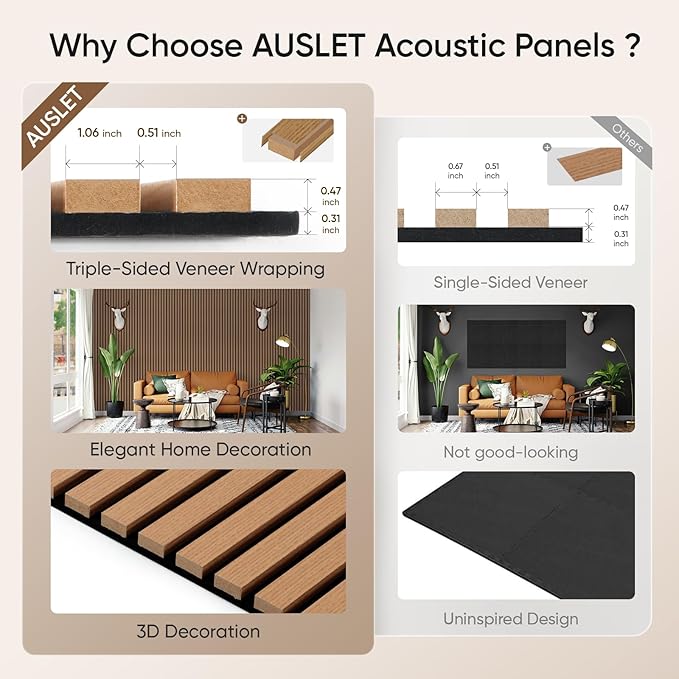 2 Pack Wood Slat Acoustic Panels for Wall and Ceiling, 94.49"×12.80" Soundpoof Wooden Wall Panels for Interior Wall Decor, 3D Fluted Sound Absorbing Panel - Deep Walnut