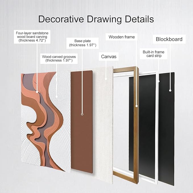 BrightA 5-Layer Wood ReliefWooden Wall Art Fluid Curves in Warm Brown & Ash Grey with Linear Grain Background, Framed in Solid Wood & Tempered Glass for Contemporary Walls 27.5"x39.4"