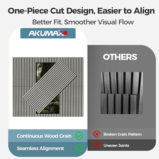 AKUMAX 2 Pack Acoustic Panels,Wood Slat for Wall and Ceiling-Art Acoustic Foam Panels 96x24Inches 3d Wall Panels High Density Sound Dampening Panels (Sineroak)
