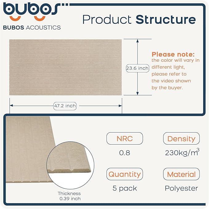 BUBOS 5 Pack Large Acoustic Panels,47.2" X 23.6" Acoustical Wall Panel,Self-Adhesive Sound Proof Panel for Office, Decorative Soundproof Wall Panels for Home Studio (Camel 2)