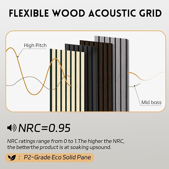 4 Pack Wood Panels for Wall, 47.2"×23.6" Wood Slat Acoustic Panels for Wall, Soundproof Panels, 3D Fluted Panels for Interior Decor (Dark Walnut)
