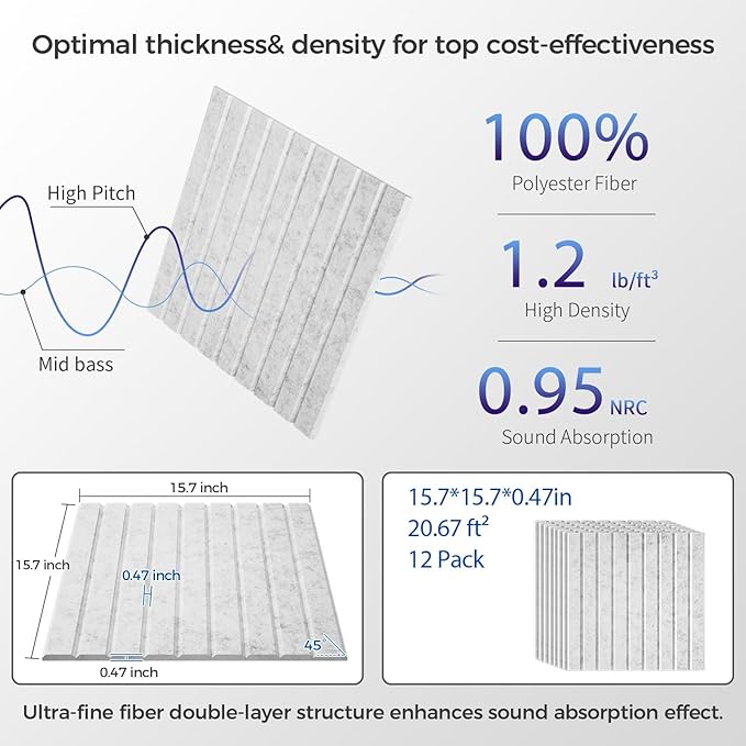 12 Pack Large Soundproof Wall Panels, 15.7 x 15.7 x 0.47 in Sound Proof Foam Panels for Walls, 1.2lb/ft³ High Density, Thicker 0.47in, Acoustic Panels, Sound Dampening Panels Gray