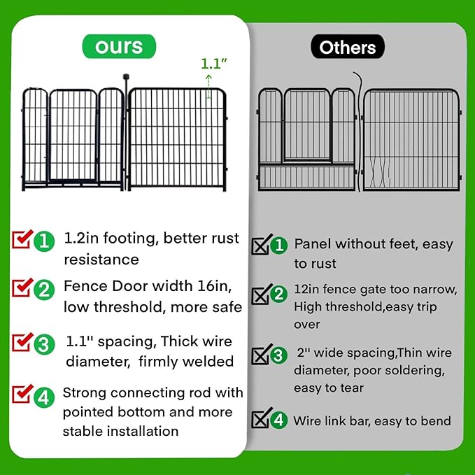 ADAVIN Dog Playpen Outdoor, 24in(H) x 9.8Ft(L) 4 Panels Animal Fence for Yard, Low Threshold Gate,Black Metal Garden Fencing, Temporary Fence for Puppy and Small Dogs, Dog Play Pen for RV Camping