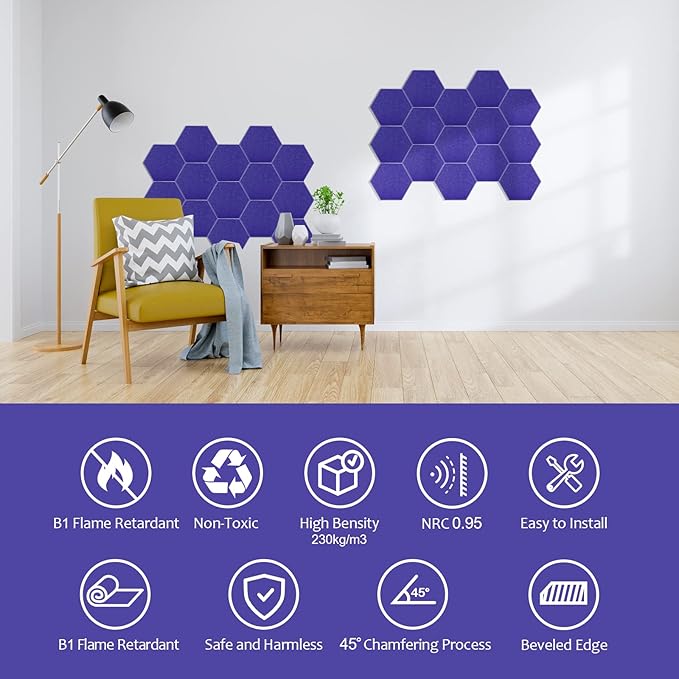 18Pack Hexagon Acoustic Panels 12" X 10" X 0.4" Sound Proof Panels,High Density Sound Dampening Panels With Self-Adhesive Soundproof Absorbing Wall Panels For Home Insulation Studio Office (Dark Blue)