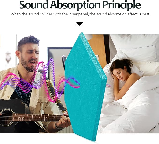 18Pack Hexagon Acoustic Panels 12" X 10" X 0.4" Sound Proof Panels,High Density Sound Dampening Panels With Self-Adhesive Soundproof Absorbing Wall Panels For Home Insulation Studio Office（Blue）