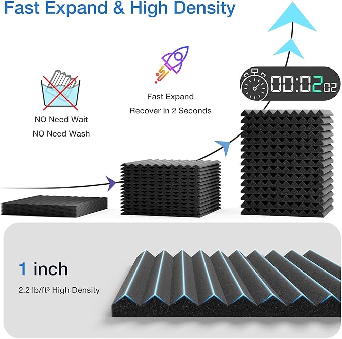 24 Pack Sound Proof Foam Panels for Walls,1" X 12" X 12"Self-Adhesive Foam Acoustic Panels Sound Absorbing,High Density Quick-Recovery Soundproof Wall Panels,Black