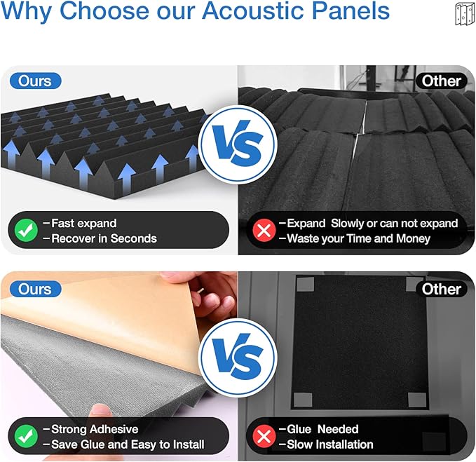 24 Pack Self-Adhesive Acoustic Panels - 2"X 12"X 12"Wall Panels - Quick-Recovery and High Density Sound Panels - Sound proof Acoustic Foam for Home Studio - Black and Gray