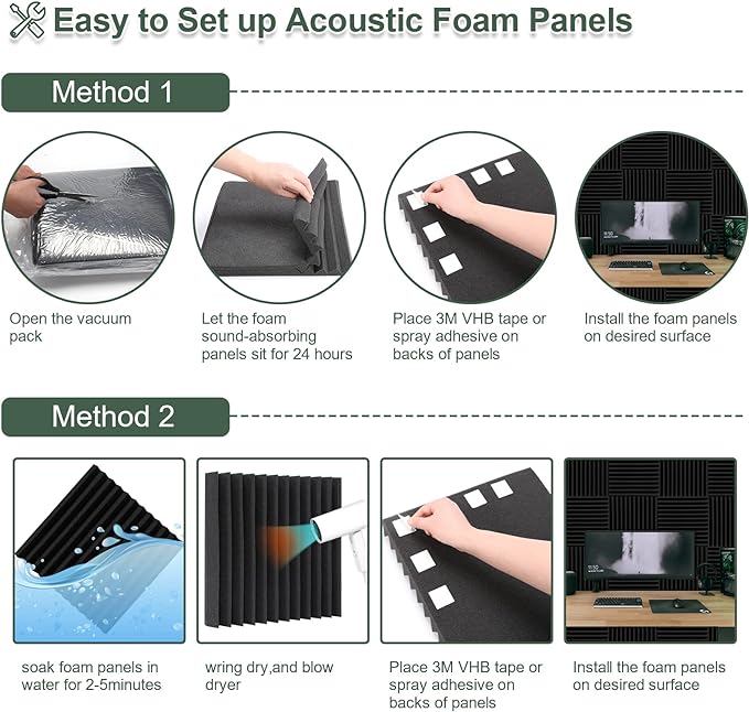 50 Pack Acoustic Foam Panels,2"X 12" X 12"Sound Proof Foam PanelsHigh Density Sound Absorbing Panels,Soundproof Wedges Panels for Studio Recording & Office & Home