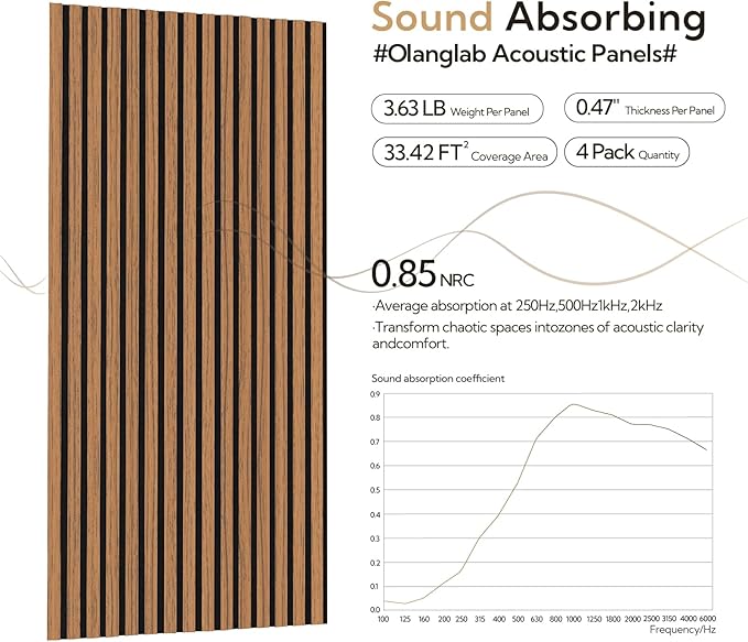 Olanglab Acoustic Wood Wall Panels 4 Pack, Sound Dampening Wood Slat Wall Panels 23.6" x 47.2", Cherry