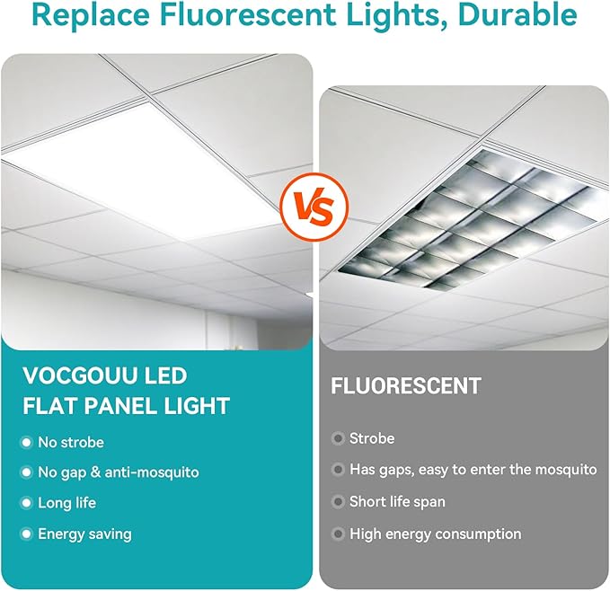 2x4 LED Flat Panel Light, 36 Pack, Selectable 40W/50W/60W, 3000K/4000K/5000K/6000K, 0-10V Dimmable, ETL Certified, 6600LM, Drop Ceiling Office Lighting