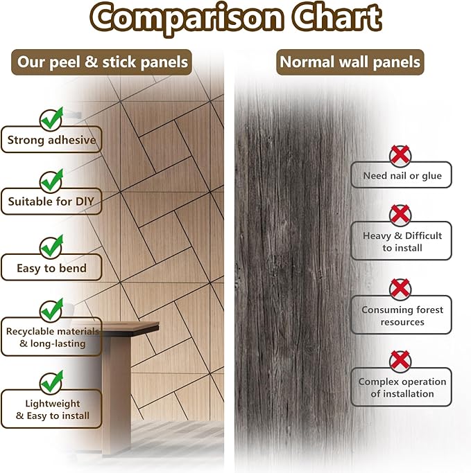 4 Packs Acoustic Wall Panels - Self-Adhesive 3D Wood Slat Wall Panel- Peel and Stick Sound Absorbing Panels for Noise Reducing - Feature Wall Decor for Home & Office