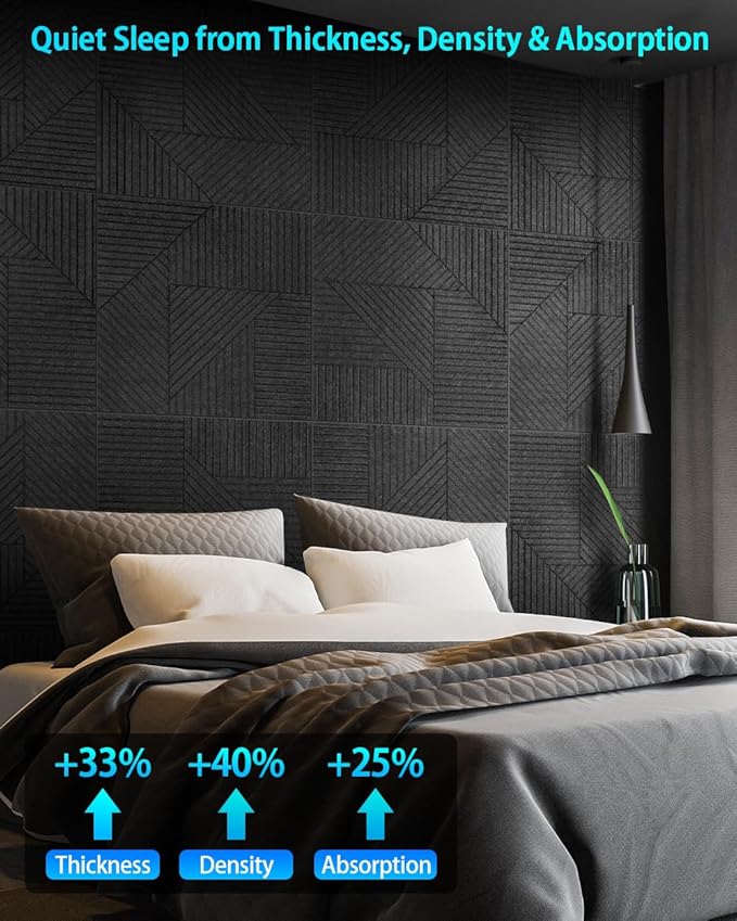 6 Pack Acoustic Wall Panels Self-Adhesive, 23.6" X 23.6" X 0.5" Decorative Acoustic Panels, Soundproof Wall Panels for Studio, Home & Living Room, Polyester - Grille Black