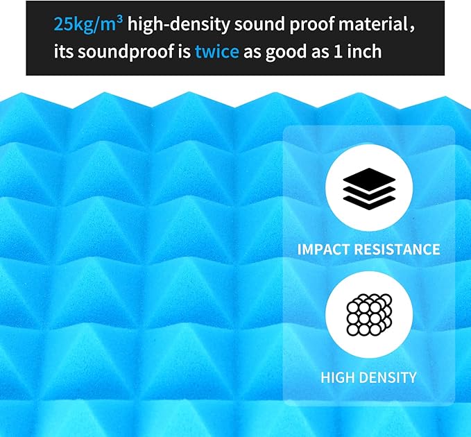 Musfunny Sound Proof Acoustic Foam Panels, 12 Pcs 2" x 12" x 12" Acoustic Panels Sound Absorbing Wall Panels for Studio Recording Office Home Studio (Blue)
