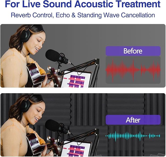 Blue Acoustic Panels 24 Pack 1 x 12x 12 Inches Sound Proof Foam for Wall Soundproof Noise Cancelling Wedge Studio Foam Panels Sound Absorbing High Density