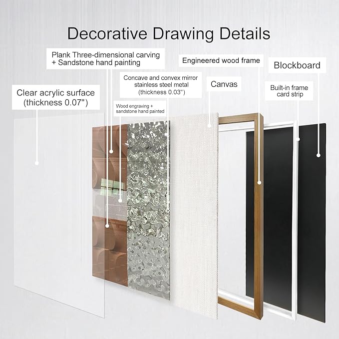 BrightA 3D Wood Wall Art Modern Style Sandstone Relief Painting Stainless Steel Water Ripple Painting Decorative Space Textural Art Office Wall Art 27.5"x39.4"