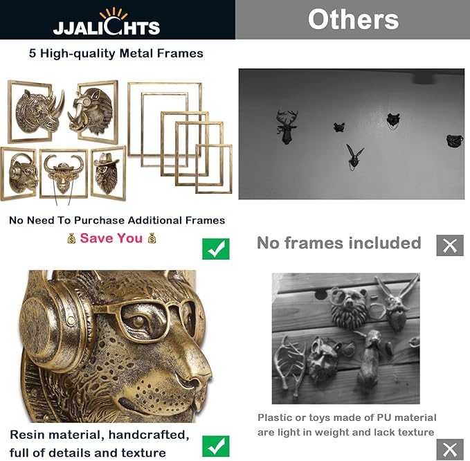 JJALIGHTS Exquisite Resin Animal Head Wall Sculpture (Gift Metal Frame) - Imitation Copper Vintage Decor for Living Room, Bedroom & Office | Decorative Wall Hanging Art