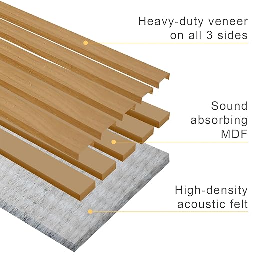 106” x 12.6” Acoustic Wood Wall Paneling, Decorative Sound Proof Panels for Walls and Ceilings, 3D Slat Wood Wall Panels (Set of 40) (American Oak w/White Base)