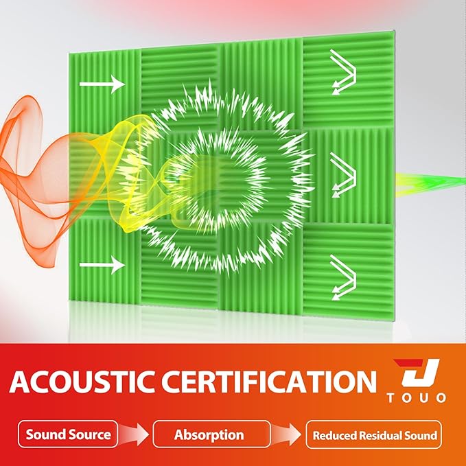 12 Pack Acoustic Panels – Sound Proof Foam Panels for Wall 12"x12"x2", Flame Retardant Wedge Acoustic Foam, High-Density Sound Absorbing Panels for Home Studio(Green, 2" Thick 12 Pack)