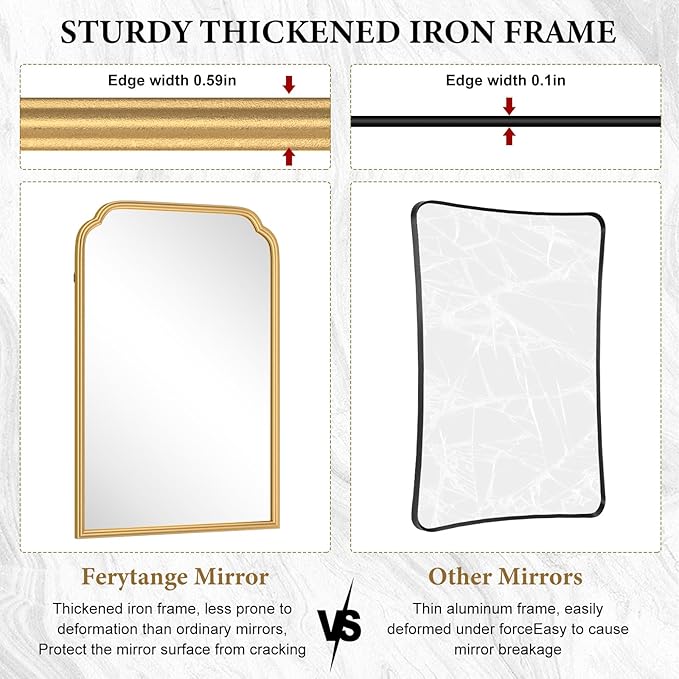 36X24 Inch Gold Bathroom Vanity Mirror for Over Sink, Modern Rounded Corner Fireplace Decor Mirror with Non-Rusting Iron Metal Framed