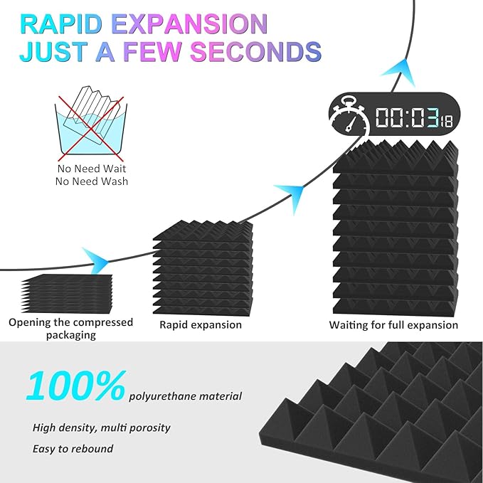 JBER Acoustic Sound Foam Panels, 6 Pack 2" X 12" X 12" Charcoal Soundproofing Treatment Studio Wall Padding Sound Absorbing Fireproof Pyramid Black Wall Panel…