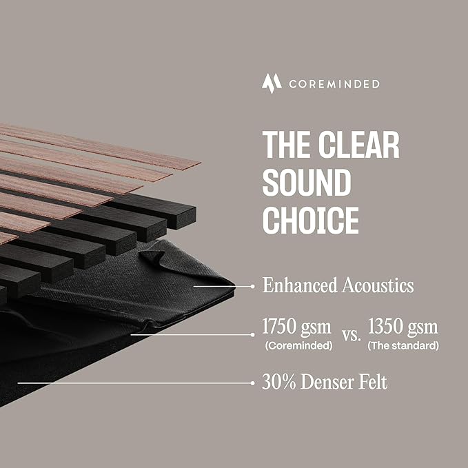 2-Pack Wood Panels for Wall - Acoustic Wood Slat Wall Panels, Soundproof Wooden Paneling for Interior Decor