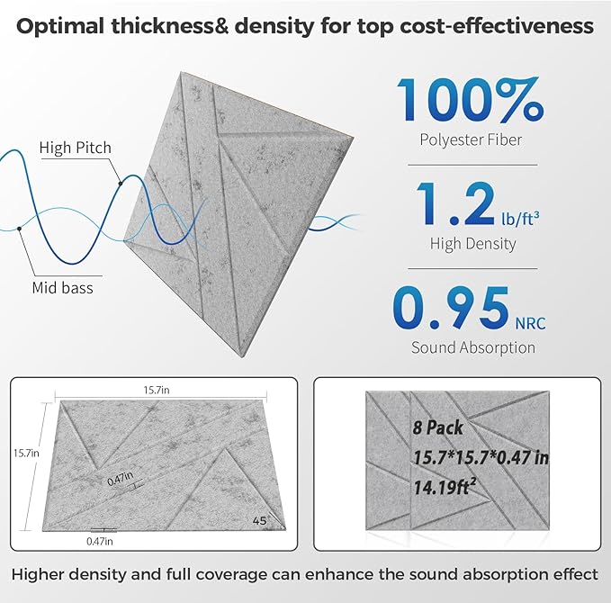 8 Pack Self-Adhesive Soundproof Wall Panels, 15.7 x 15.7 x 0.47 in Sound Proof Foam Panels for Walls, 1.2lb/ft³ High Density, Thicker 0.47in, Large Size Acoustic Panels, Sound Dampening Panels Gray