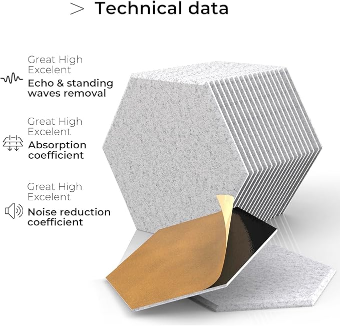 18 Pack Grey Hexagon Self-Adhesive Acoustic Panels-12"X10"X 0.4" Soundproof Wall Panels, High-Density Sound Absorbing for Studios, Offices, and Home Theaters
