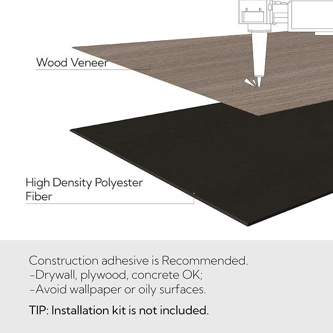 Olanglab Wood Veneer Acoustic Wall Panels 6 Pack, 23.6"×47.2" Sound Absorbing Wall Panels for Interior Wall Decor, Dark Walnut