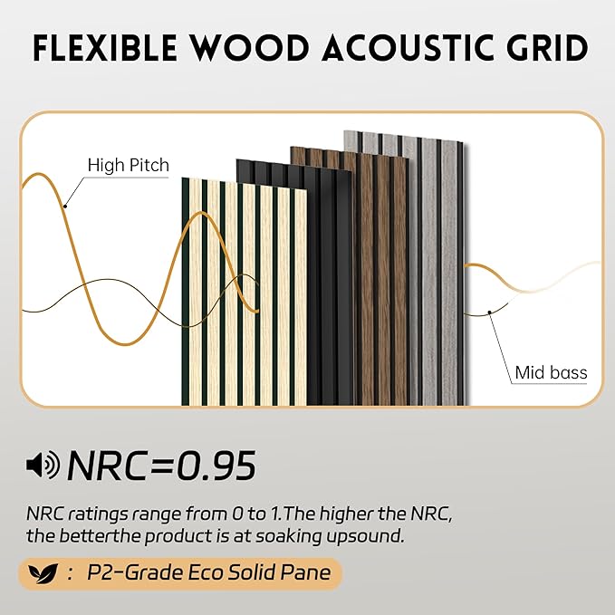 4 Pack Wood Panels for Wall, 47.2"×23.6" Wood Slat Acoustic Panels for Wall, Soundproof Panels, 3D Fluted Panels for Interior Decor (Grey)